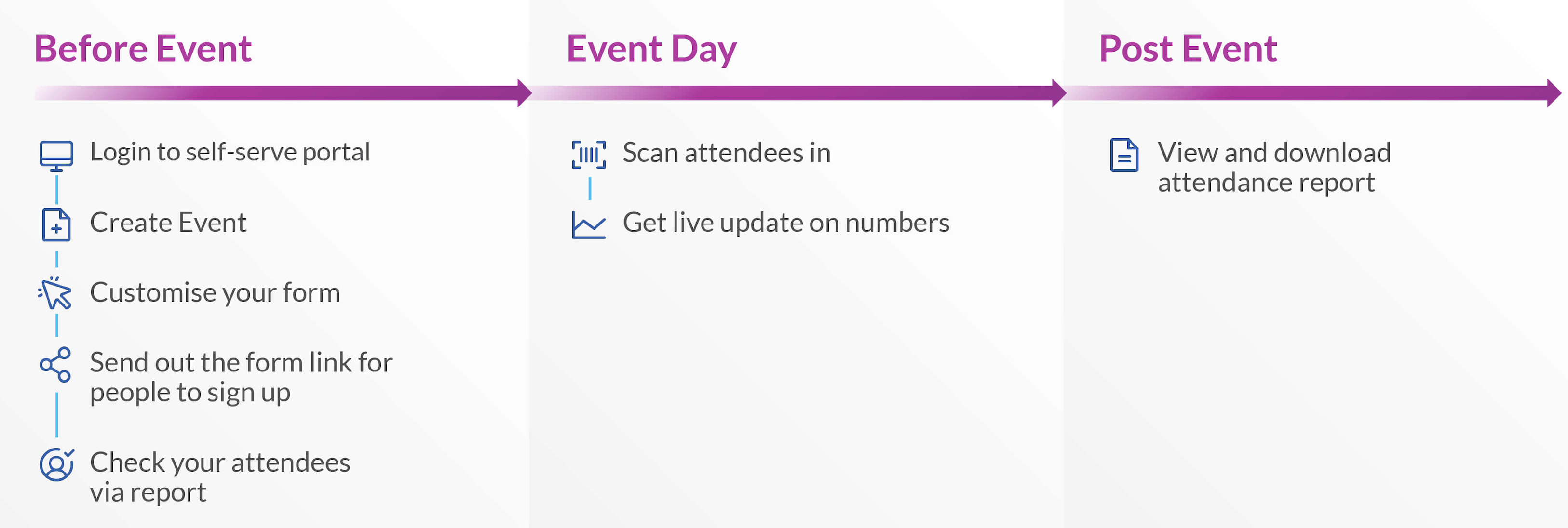 Screenshot 2025 12 10 at 2.20.42 Pm