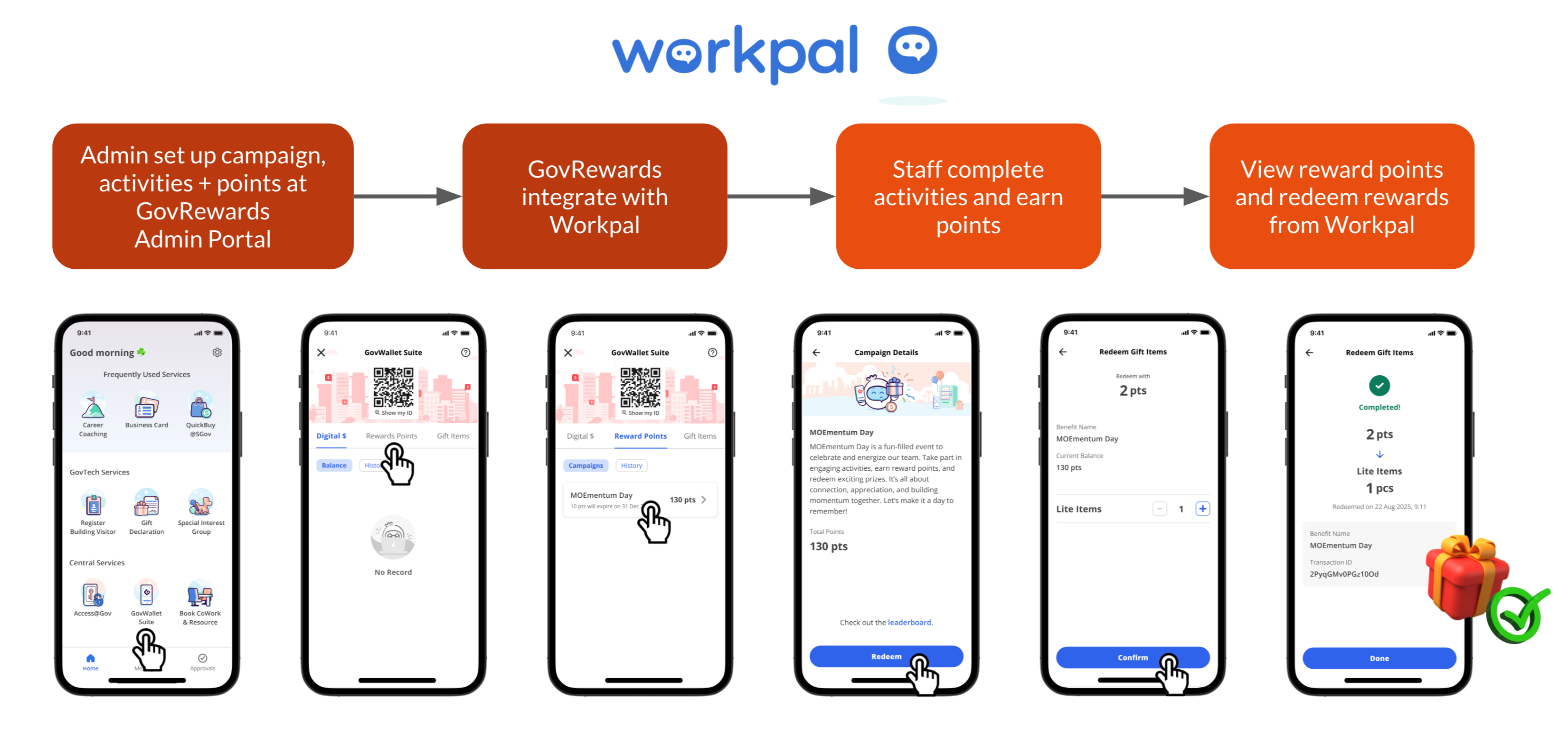 Govrewards Internal Campaigns