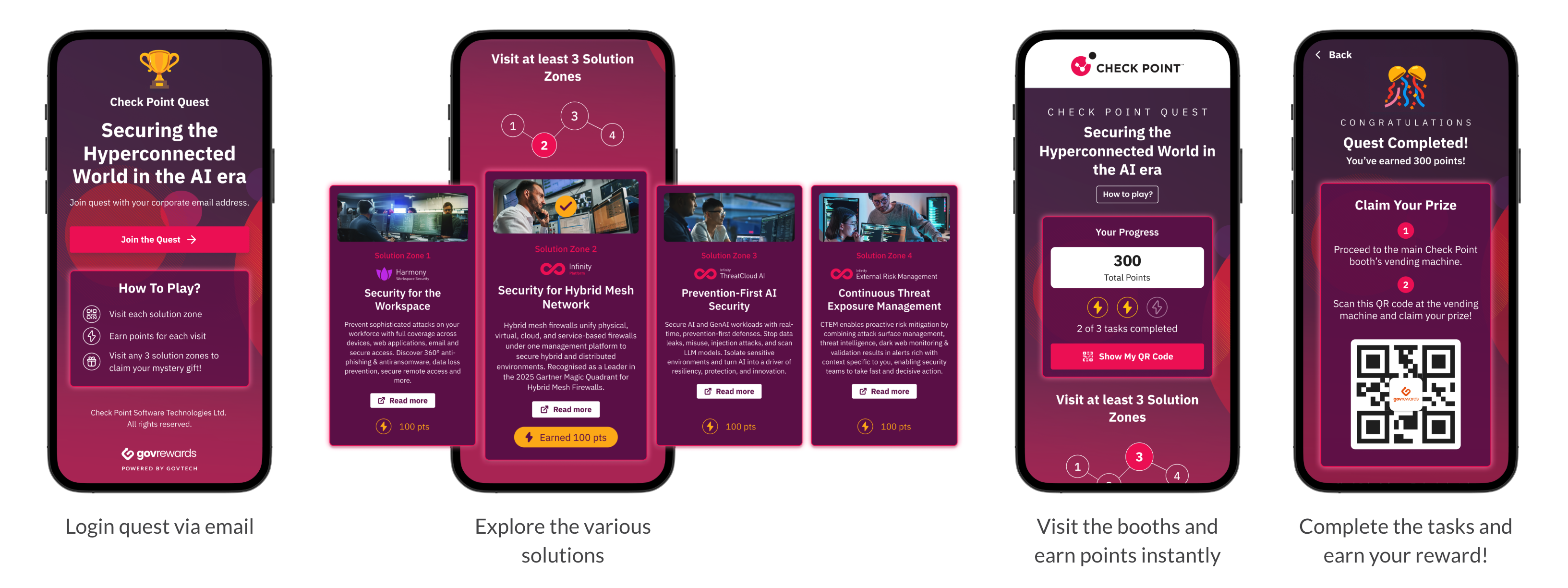 Check Point Use Case