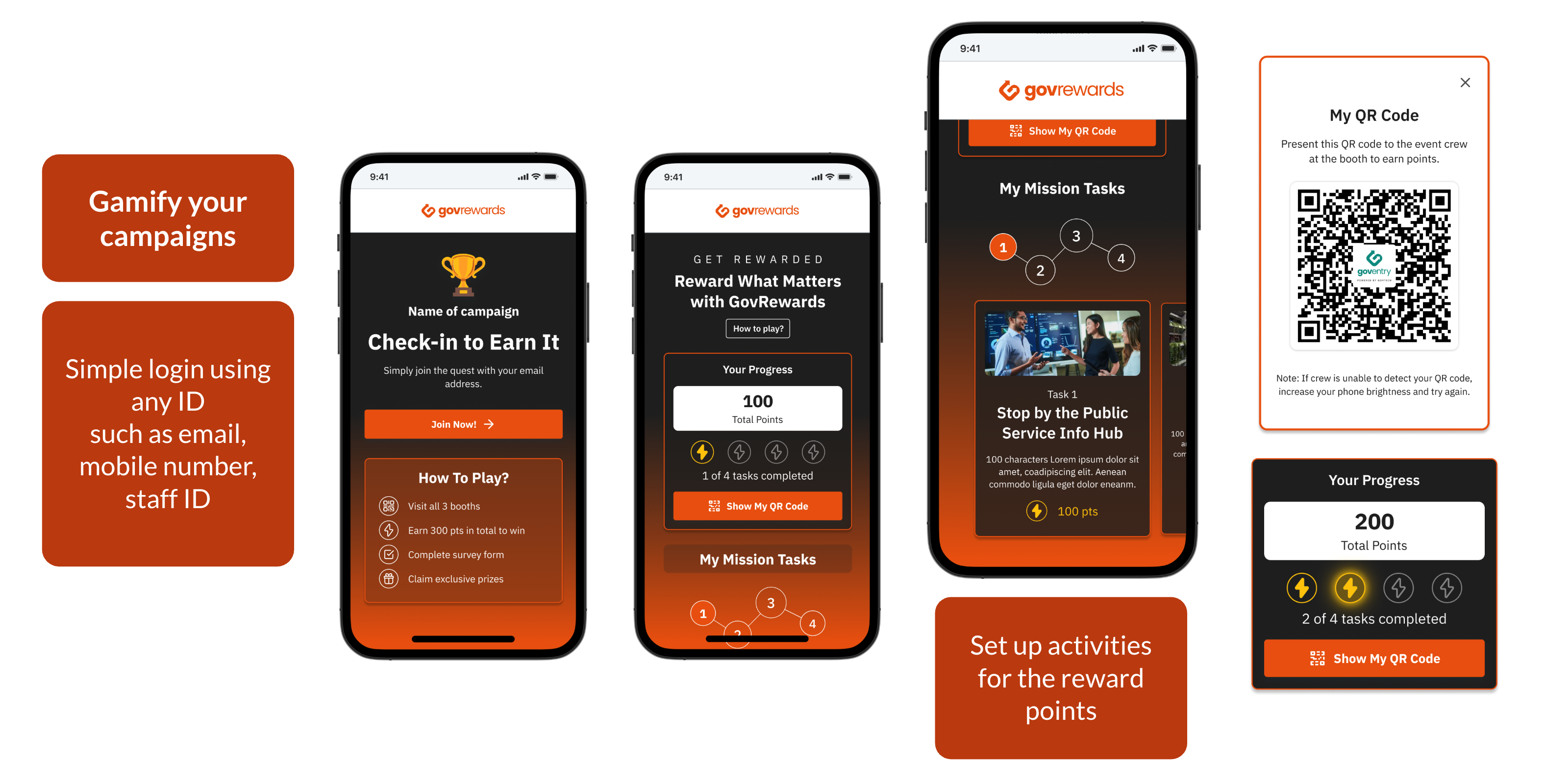 Govrewards Template Example