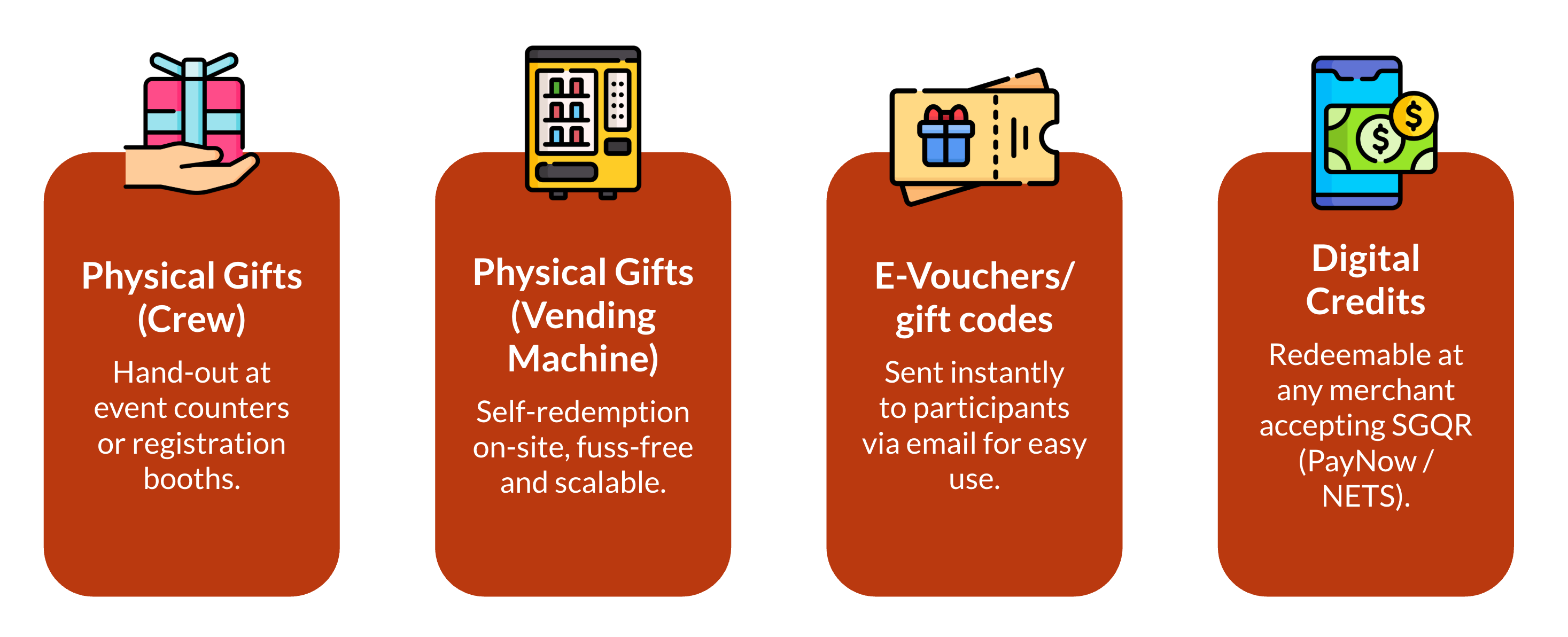 Govrewards - Ways you can reward participantss