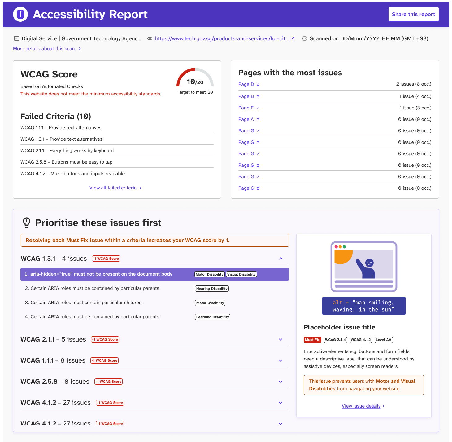Reports V2