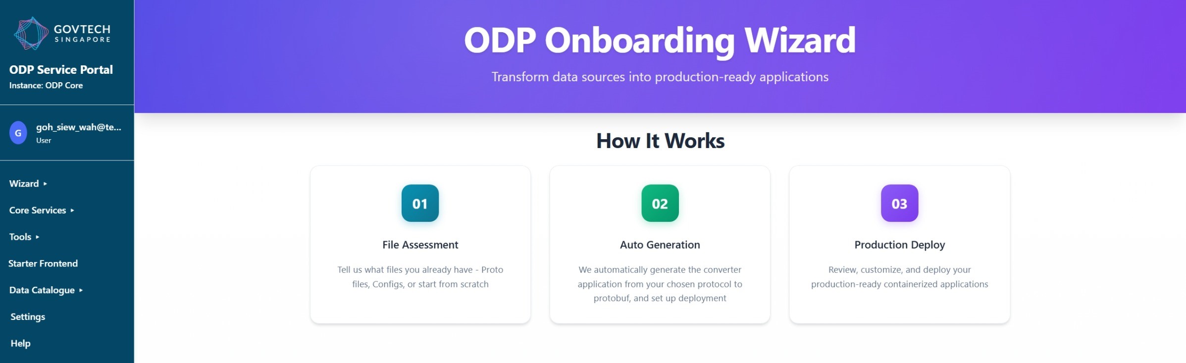 Onboarding Wizard 2359 X 733