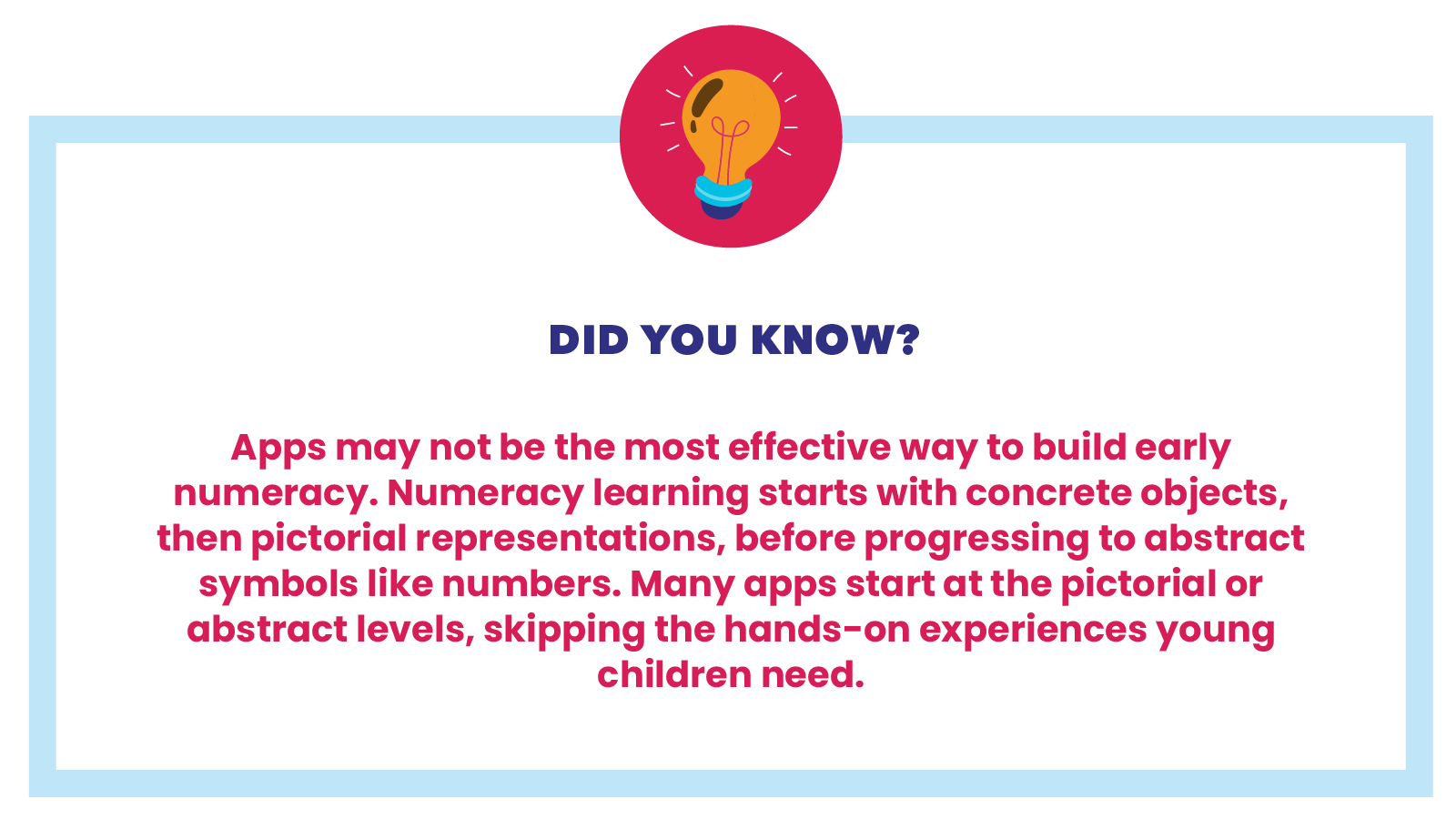 Did you know? Apps may not be the most effective way to build early numeracy. Numeracy learning starts with concrete objects, then pictorial representations, before progressing to abstract symbols like numbers. Many apps start at the pictorial or abstract levels, skipping the hands-on experiences young children need.