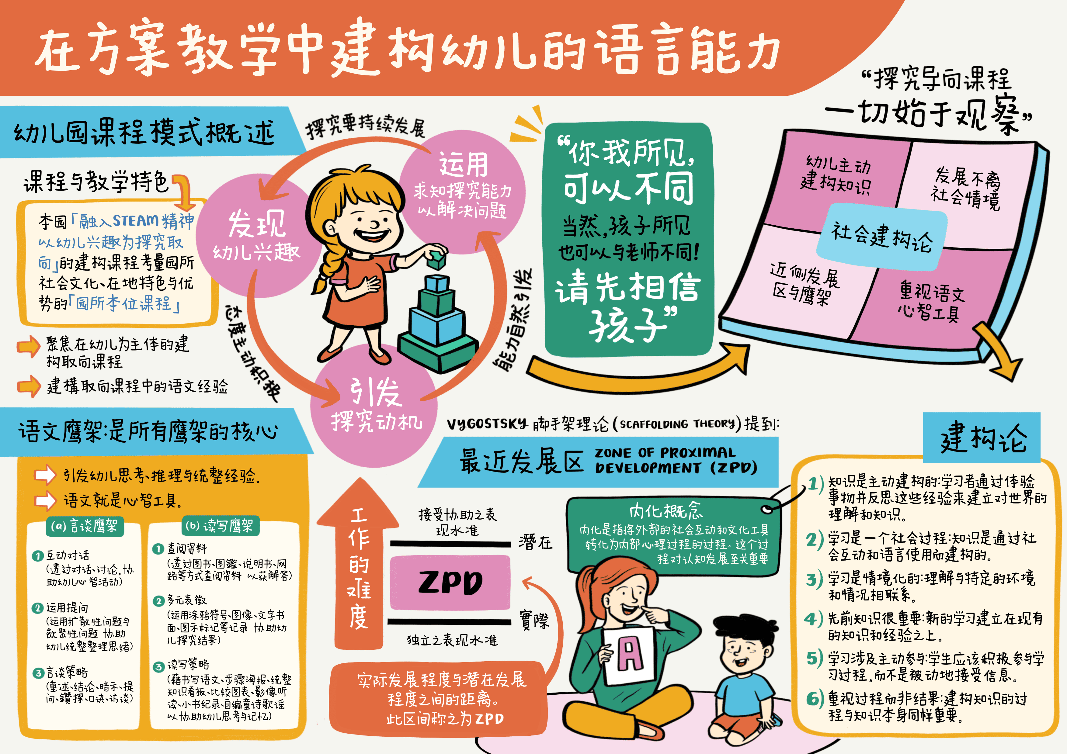 Mother Tongue Language (Chinese Language)