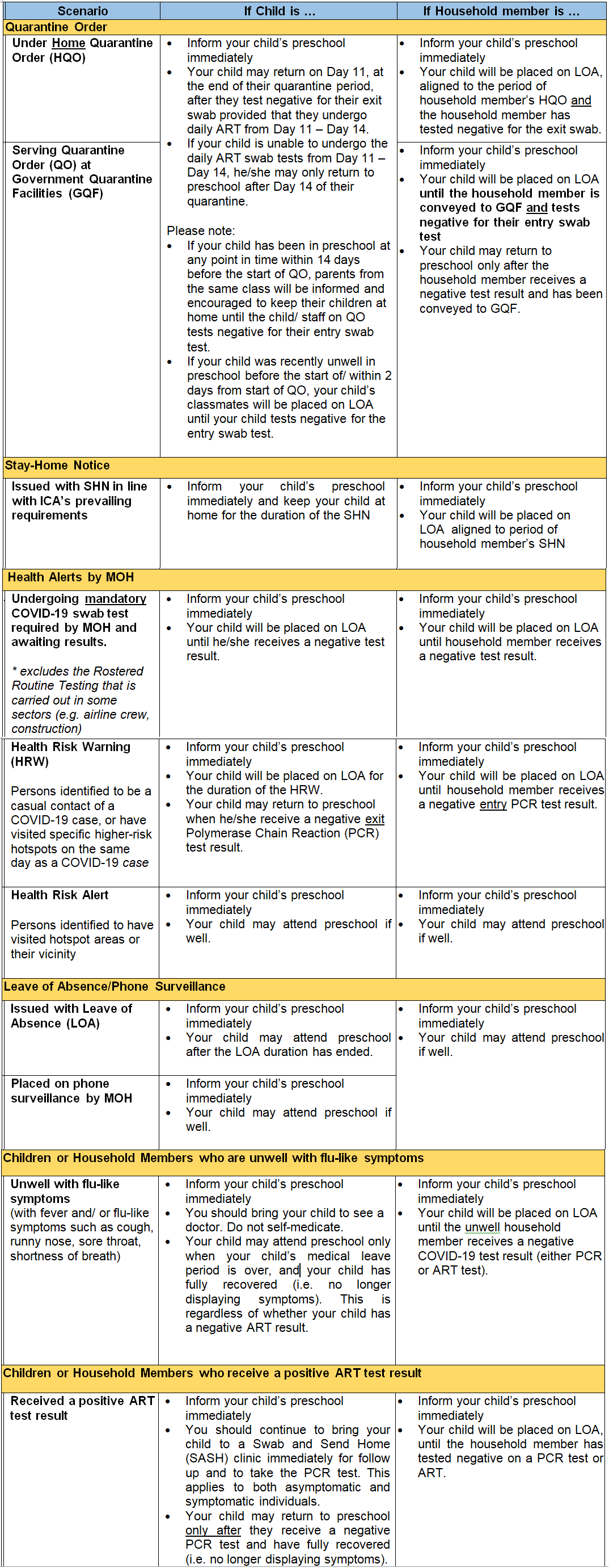 KEEPING OUR PRESCHOOLS COVID-19 RESILIENT TOGETHER