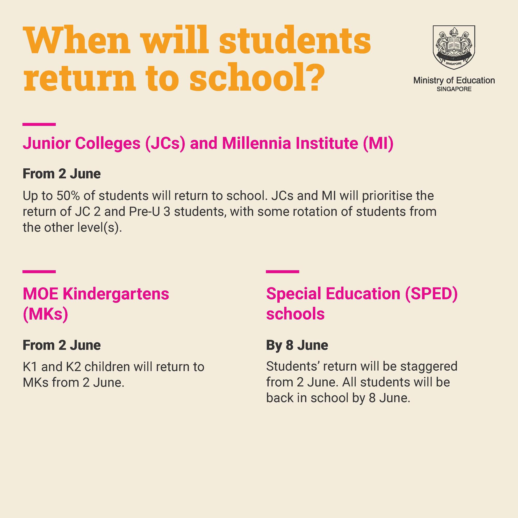 MOE_Back to Sch_Arrangements 19May_Page_2