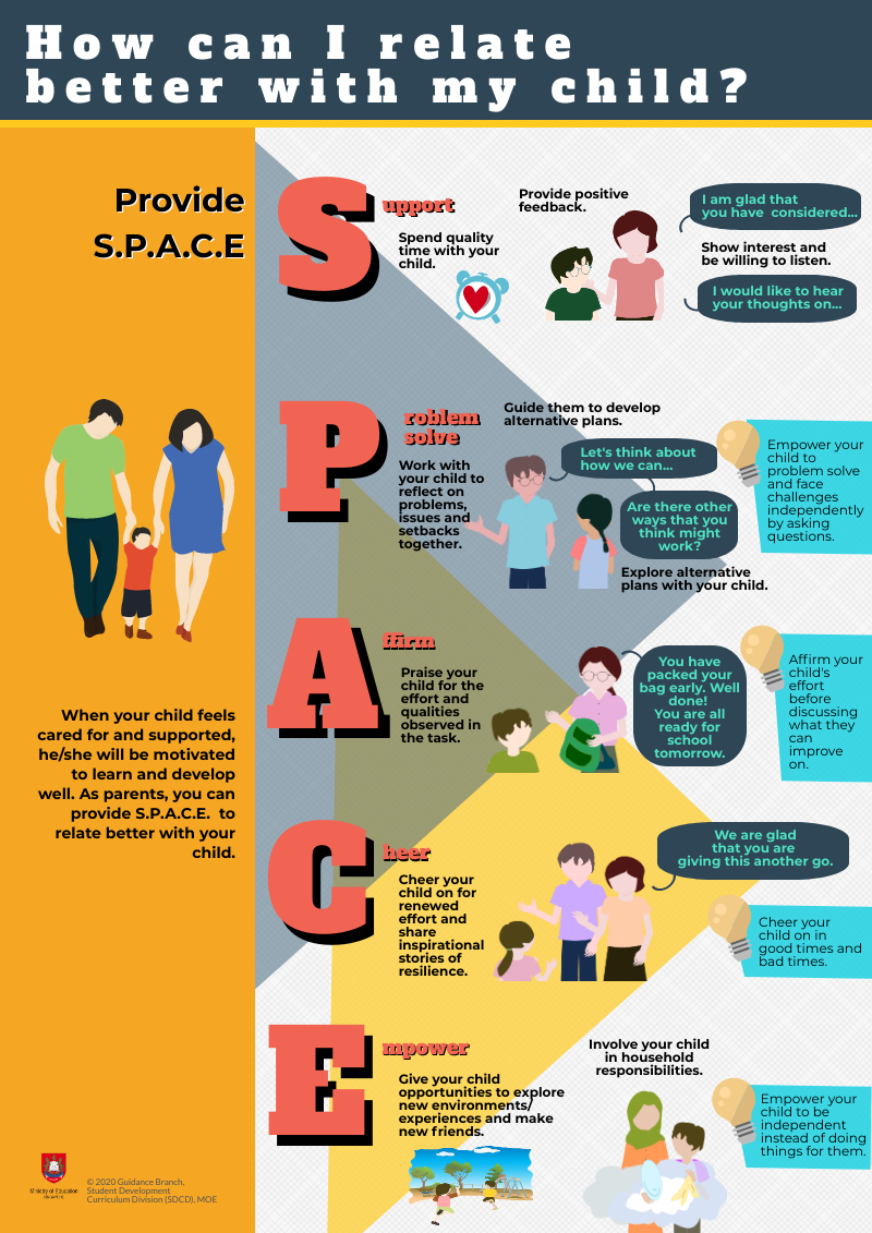 Relating Well With Your Child_2