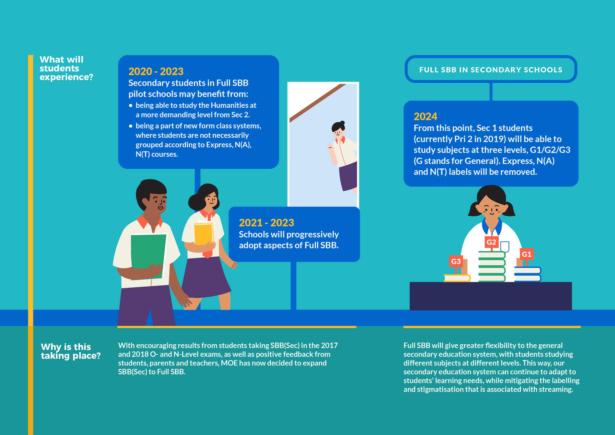 3Evolution_010319_2-03