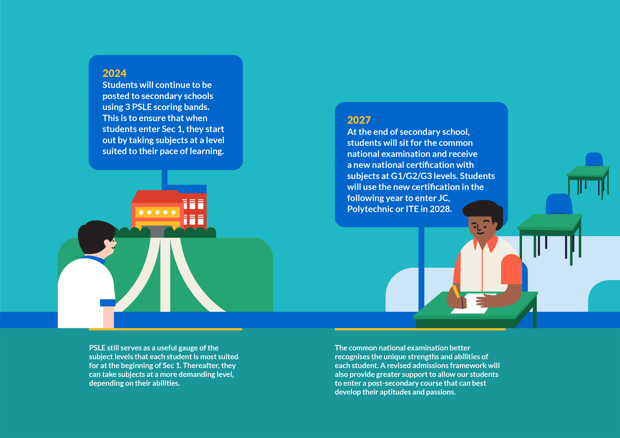 3Evolution_010319_2-04