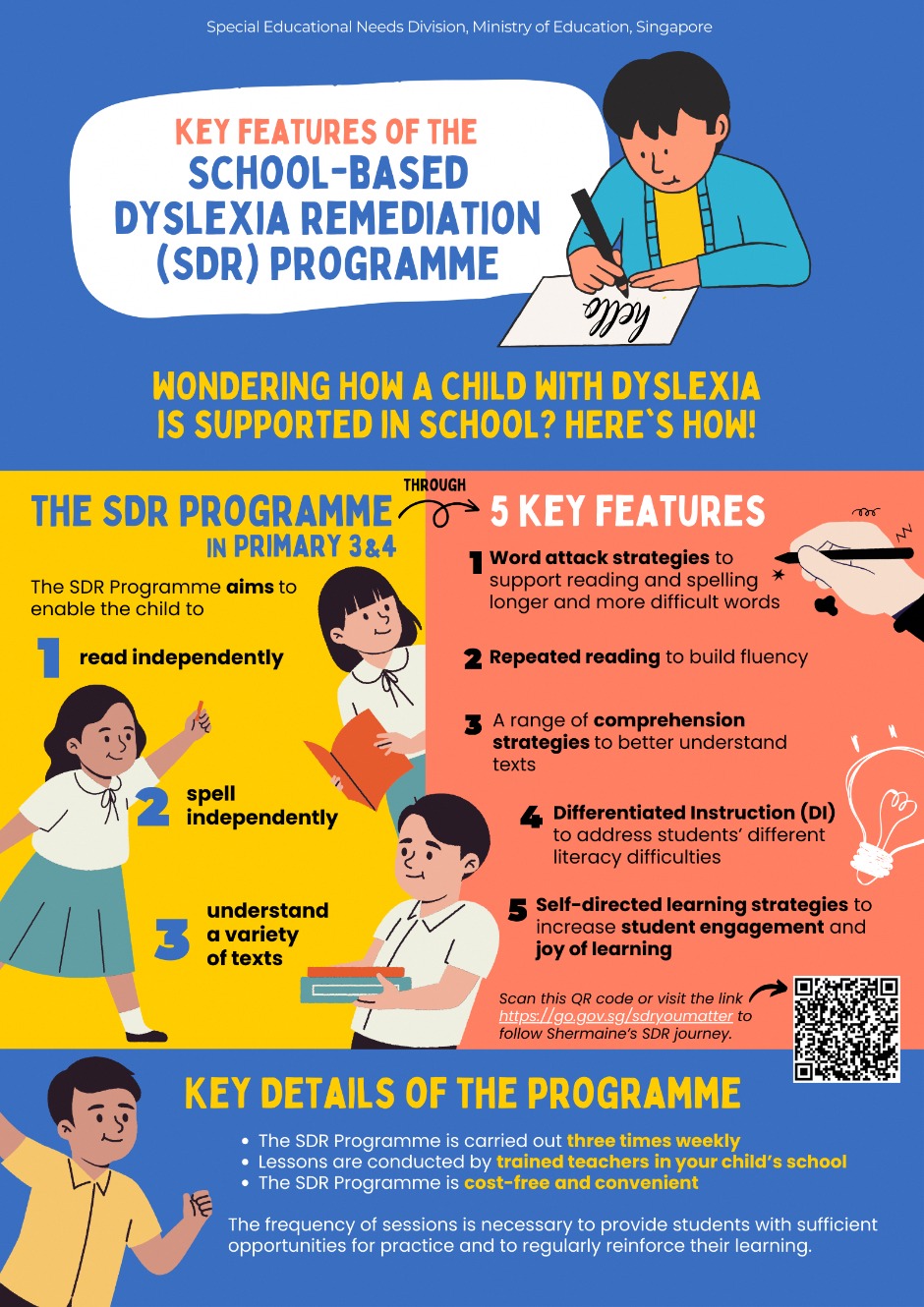 How children with dyslexia are conquering the written world in school pic 3