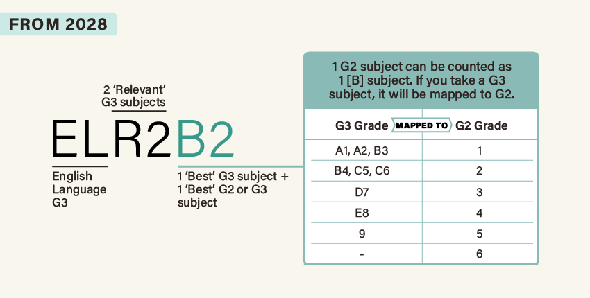 MOE COS Highlights 2024 pic 3