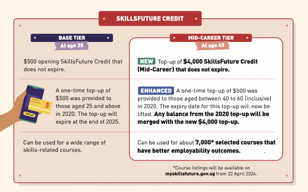 MOE COS Highlights 2024 pic 6