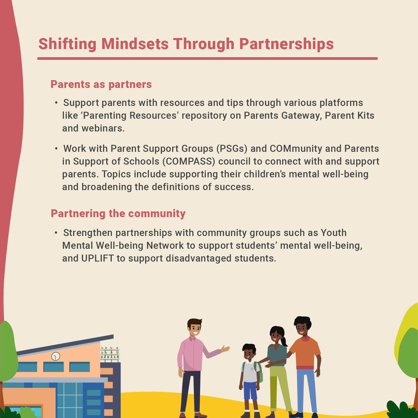 COS 2022 Overview 13