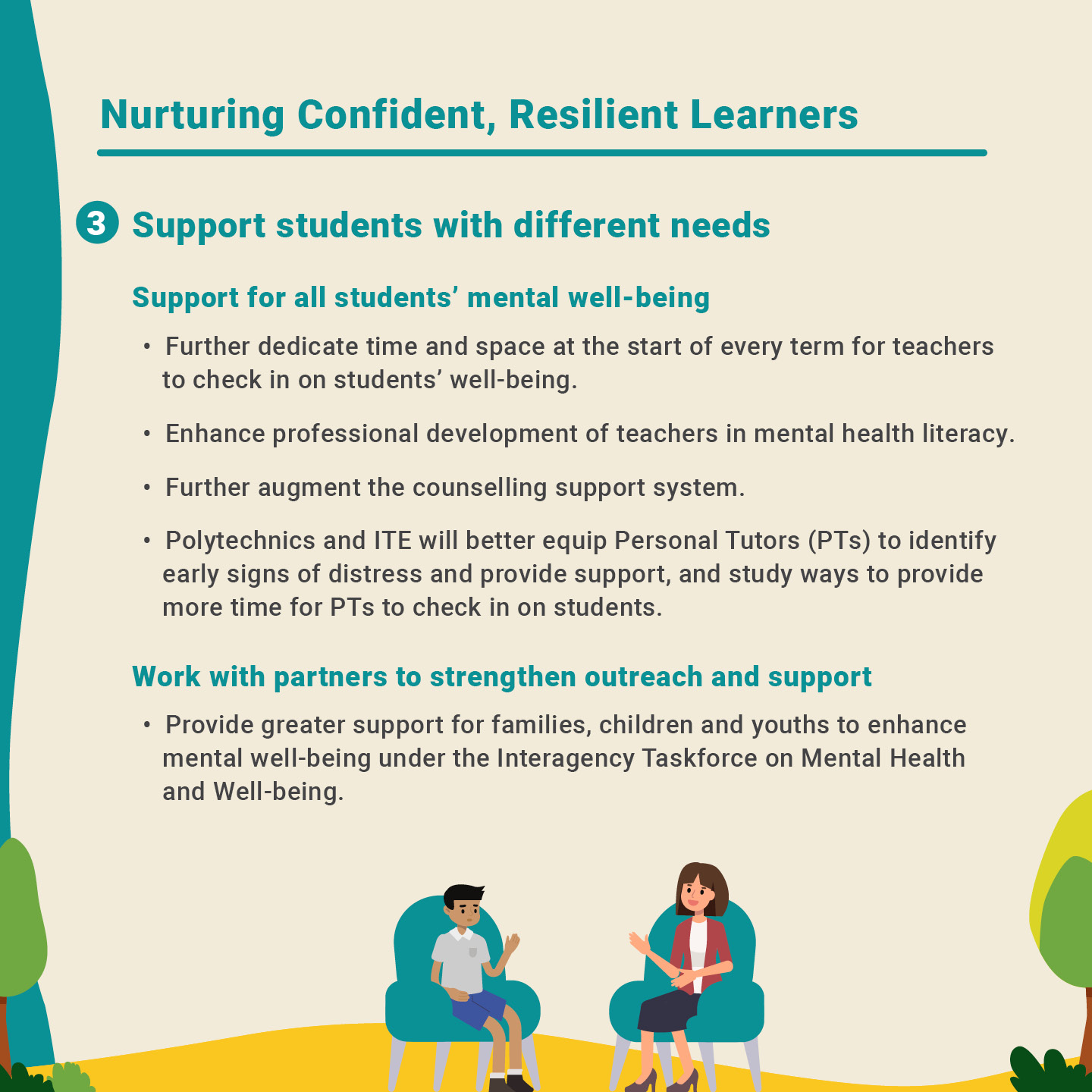 COS 2022 Overview 10