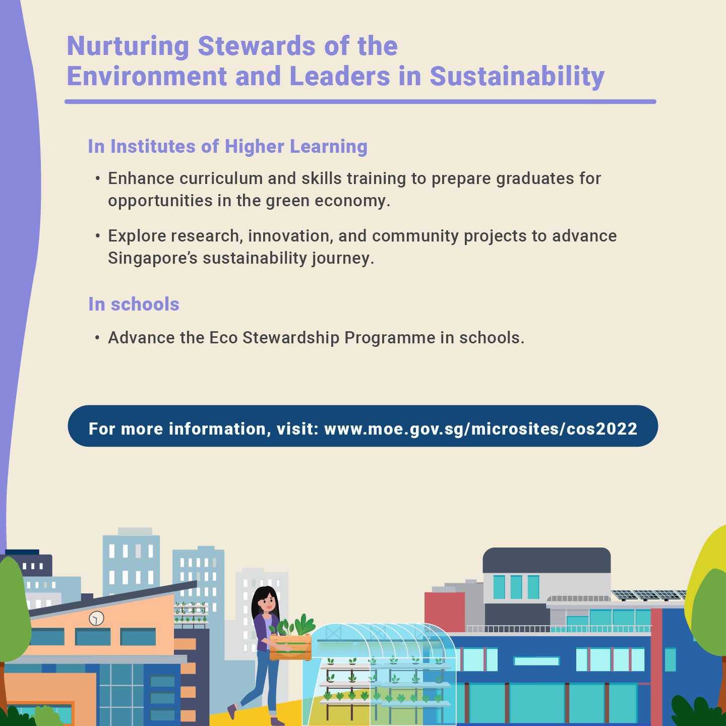 COS 2022 Overview 14