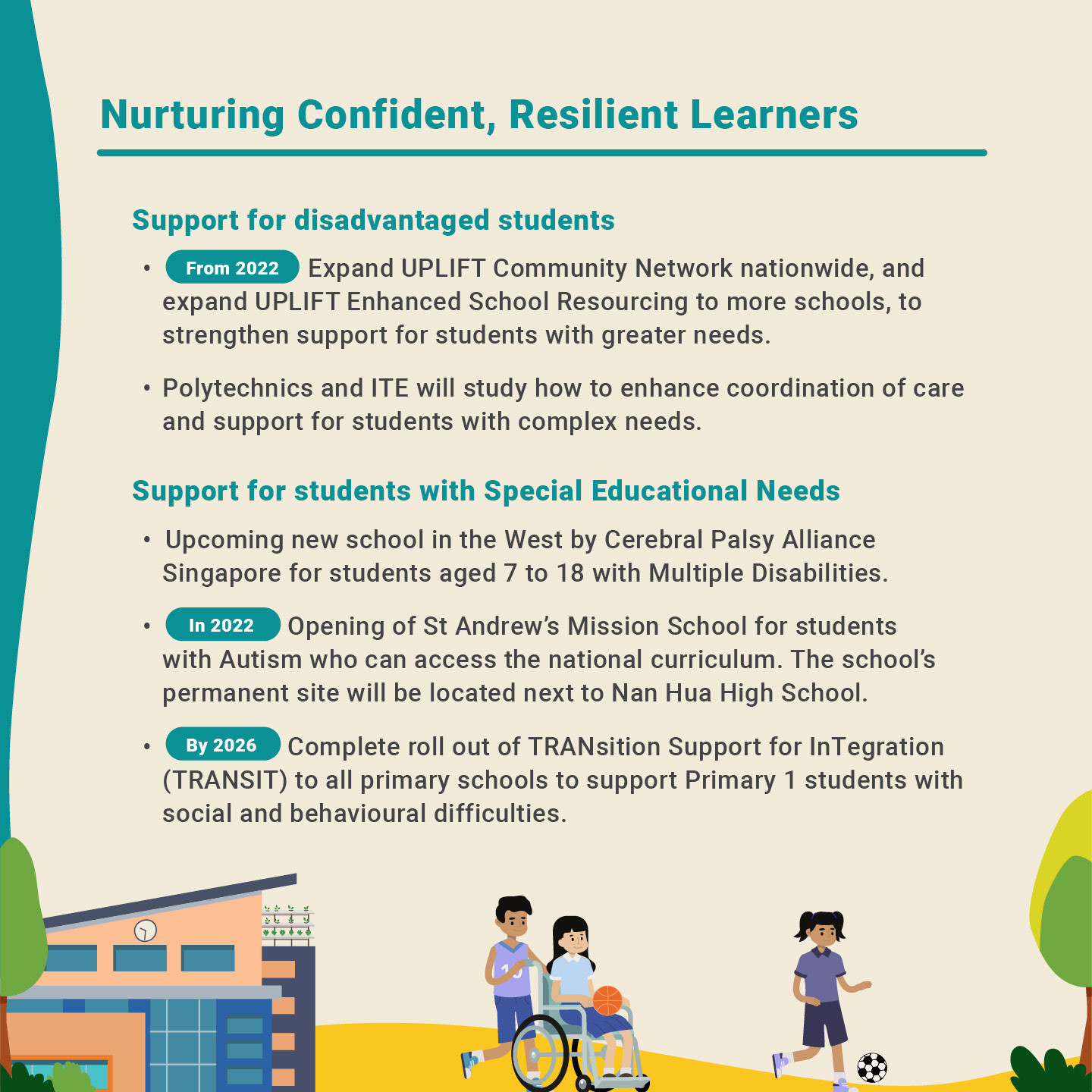 COS 2022 Overview 11