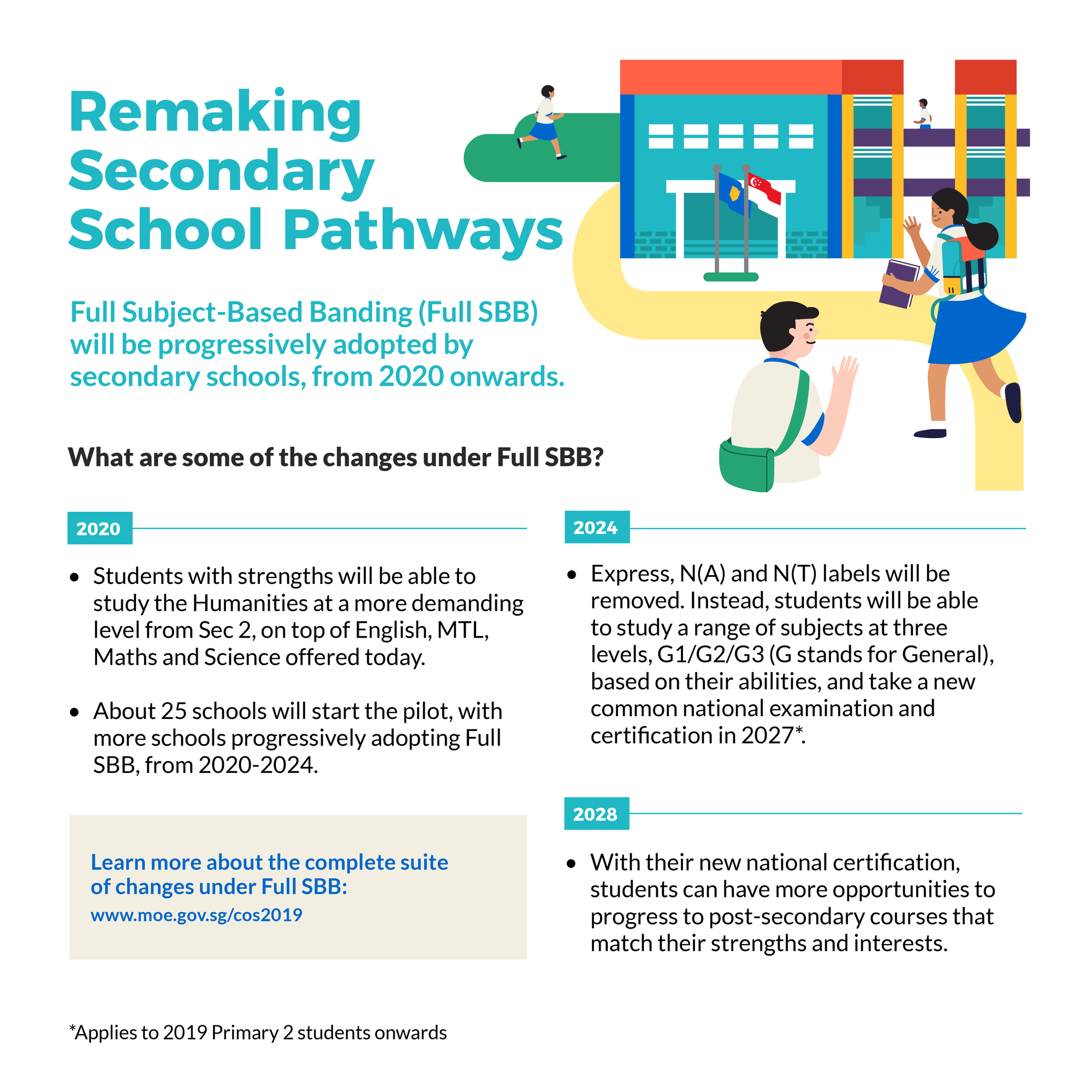 1B_Cos19FB_050319-02