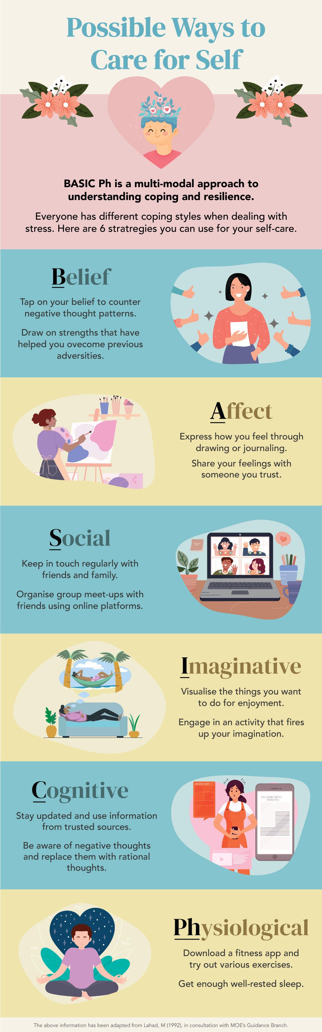 Self-Care-Contact-Article_2 Nov