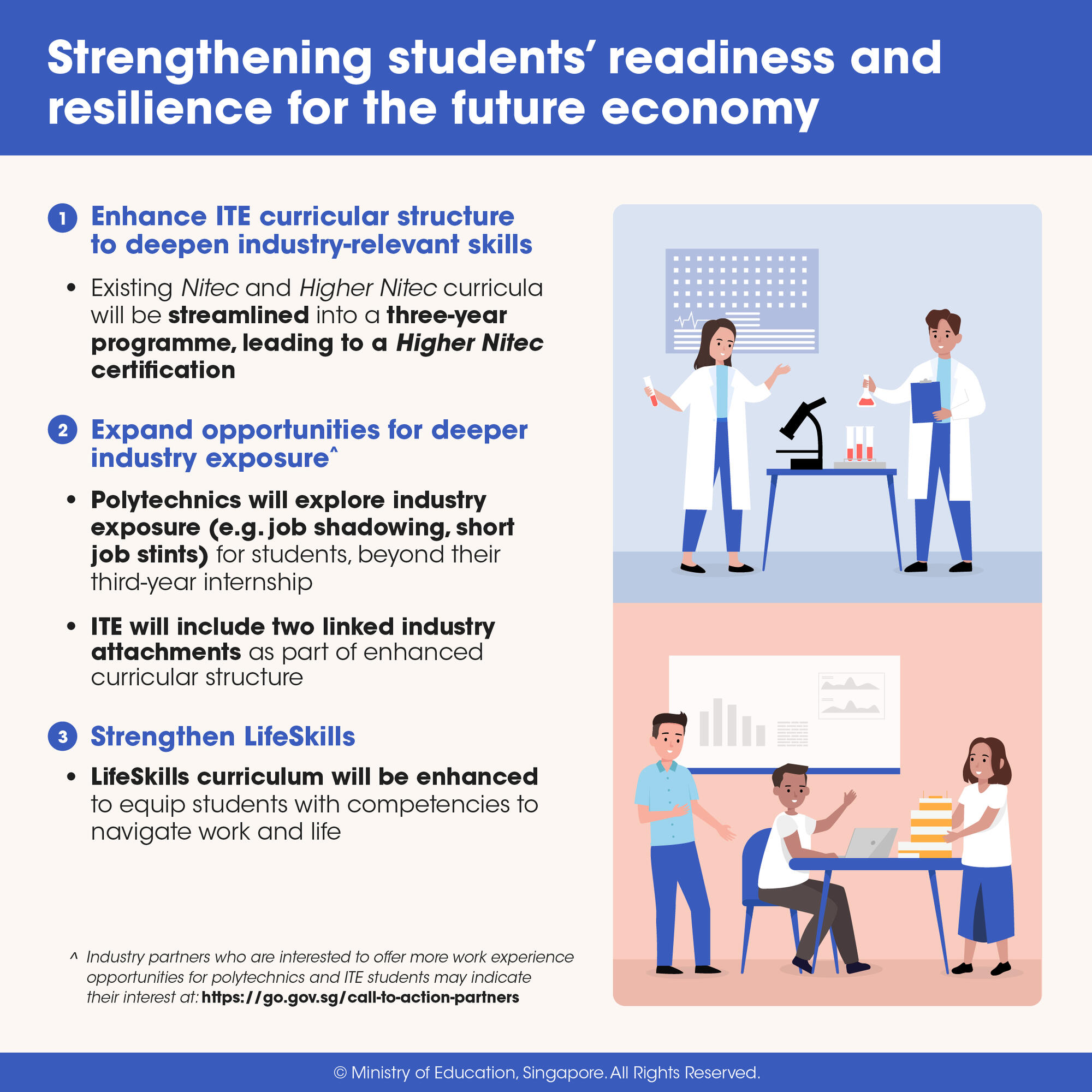 2M_infographic_v6_edited-01
