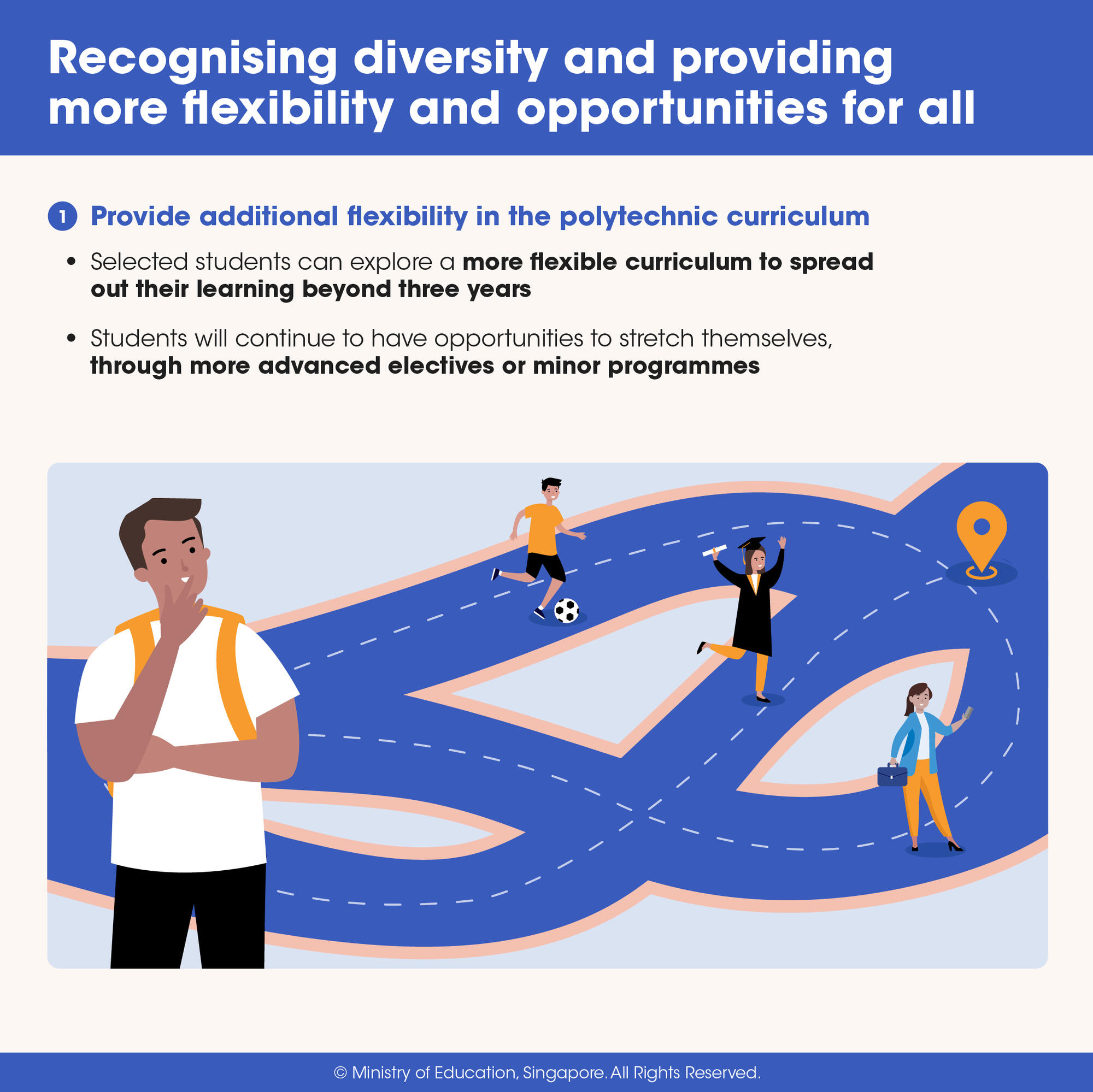 2M_infographic_v6_edited-02