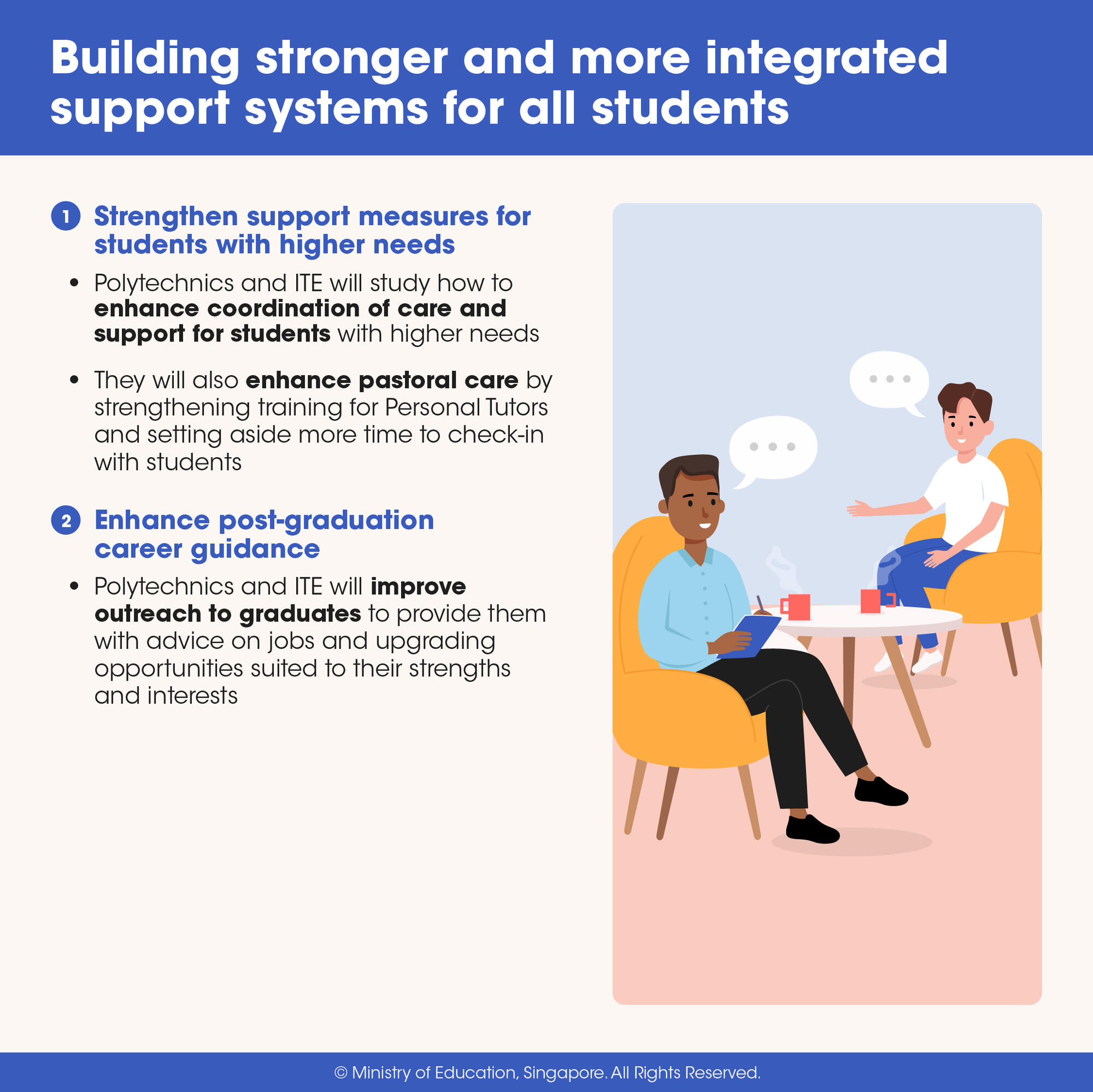 2M_infographic_v6_edited-03