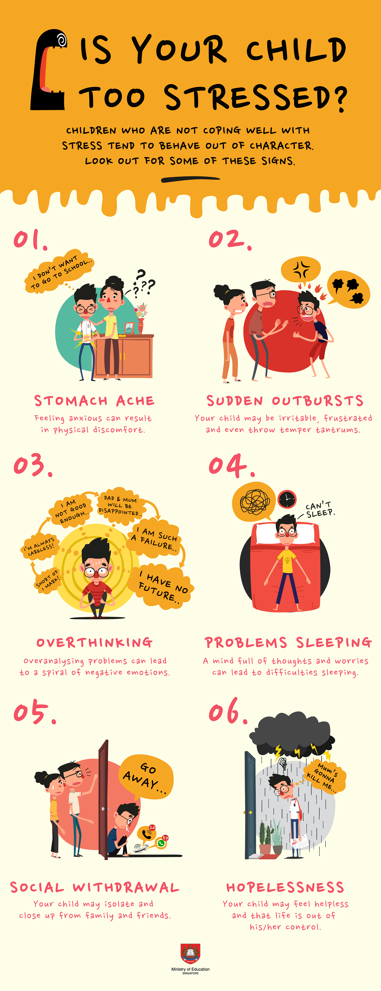 01_Signs+and_symptoms_of_stress_Draft_012-01