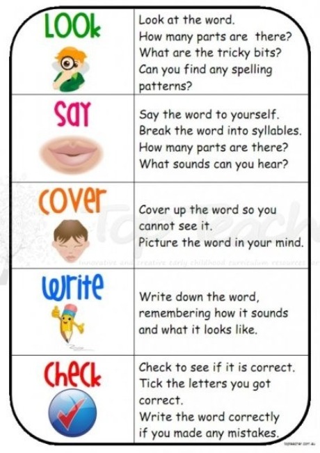 Three steps to better spelling, the NorthLight way3