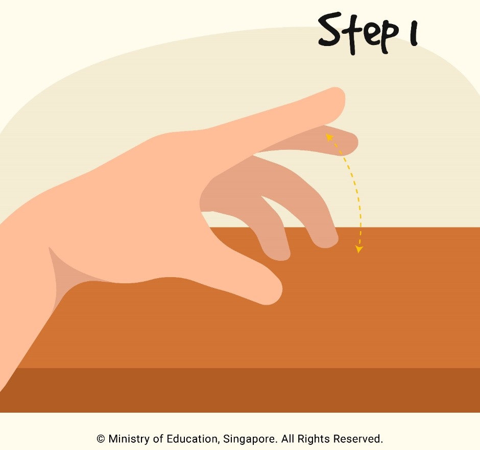 Three steps to better spelling, the NorthLight way1