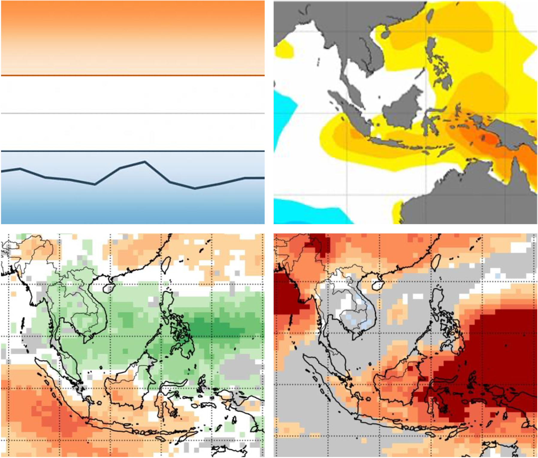 asmc-climate-bulletin-mar-2023