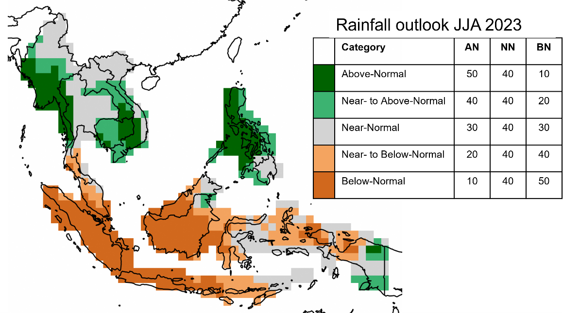 rainfall_jja_2023_aseancof20