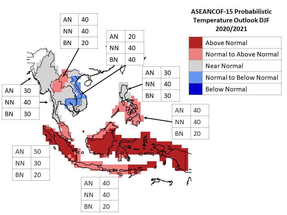 temperature_aseancof15