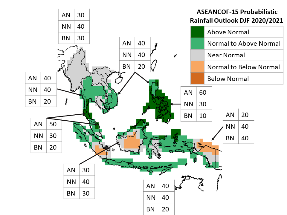 rain_djf_2020_ASEANOF_15_updated