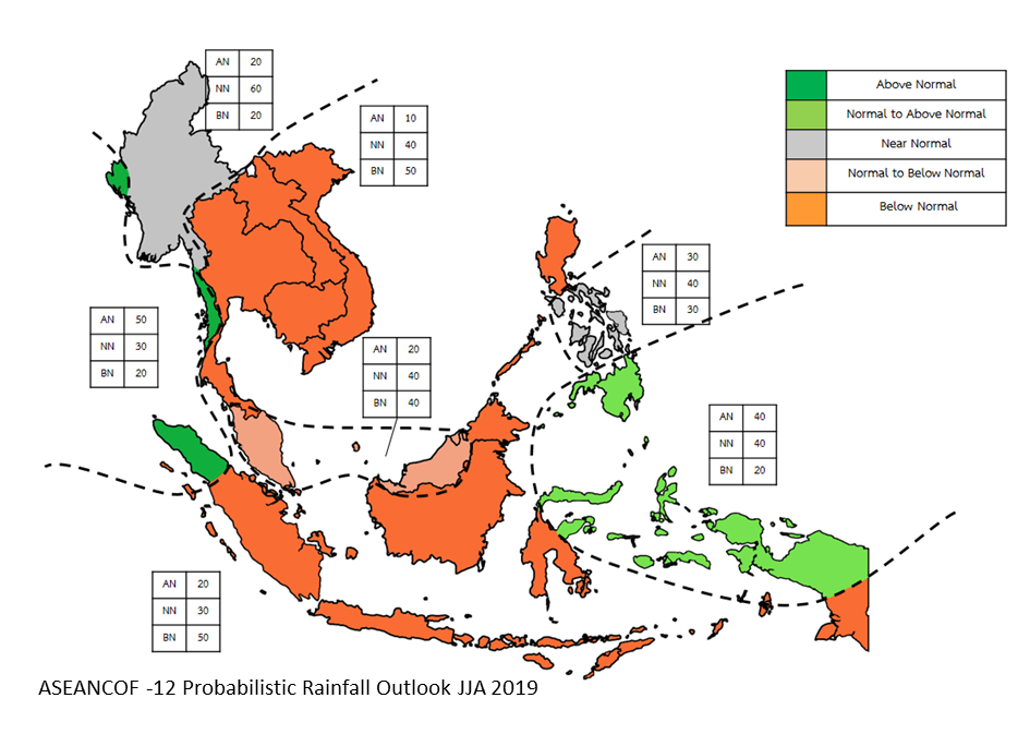 rainfall-JJA2019-ASEANCOF-12