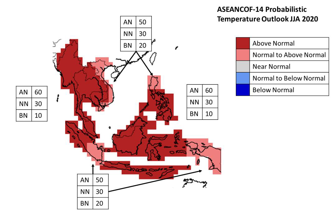 temperature_aseancof14 temperature_aseancof14