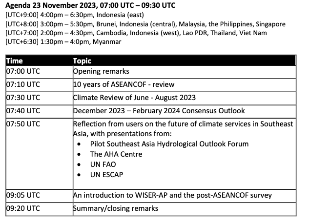 ASEANCOF21_FinalDay ASEANCOF21_FinalDay