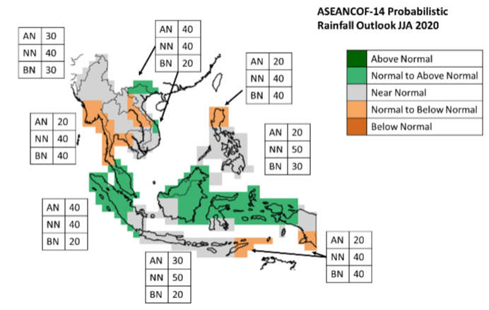 aseancof14_JJA_2020 aseancof14_JJA_2020