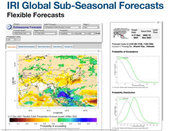 aseancof17_flexible_forecasts_from_IRI aseancof17_flexible_forecasts_from_IRI