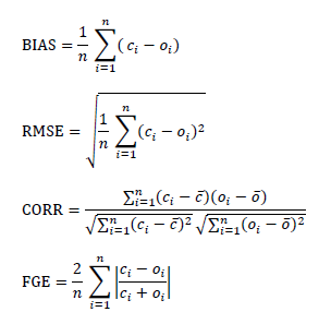 Equations