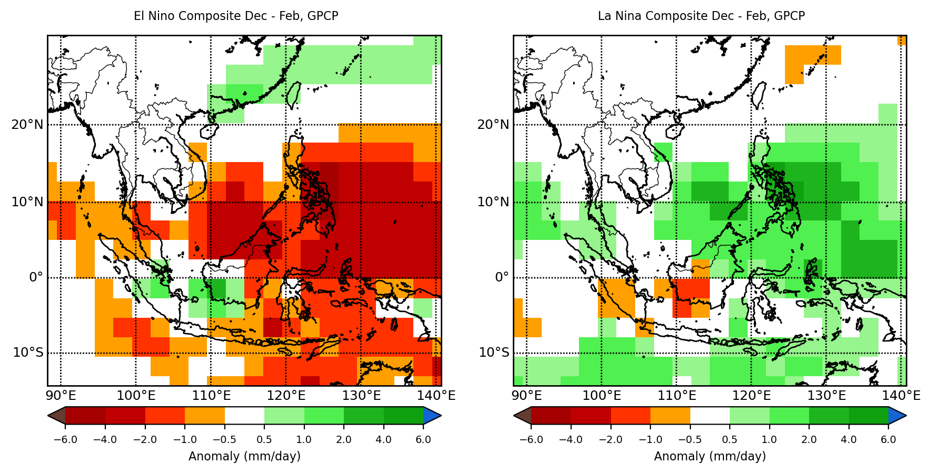 el_nino_la_nina_rainfall_anom_composites_DJF