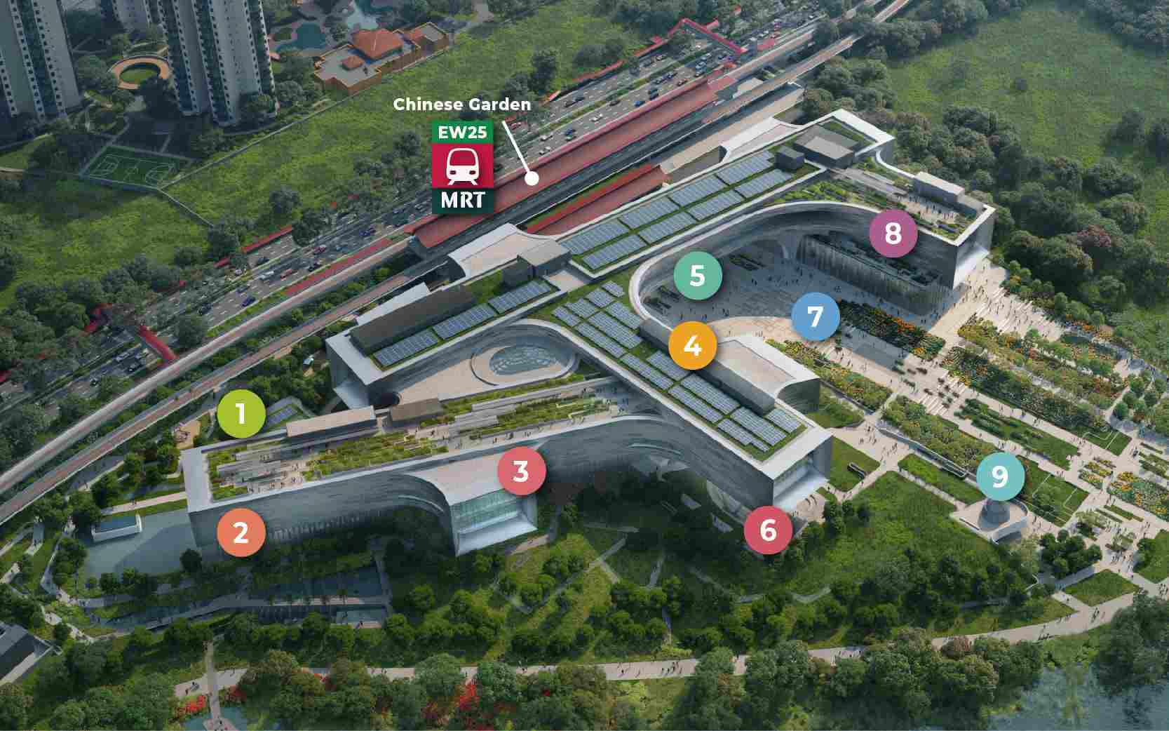 New Science Centre Map