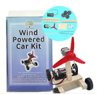 Wind Powered Car