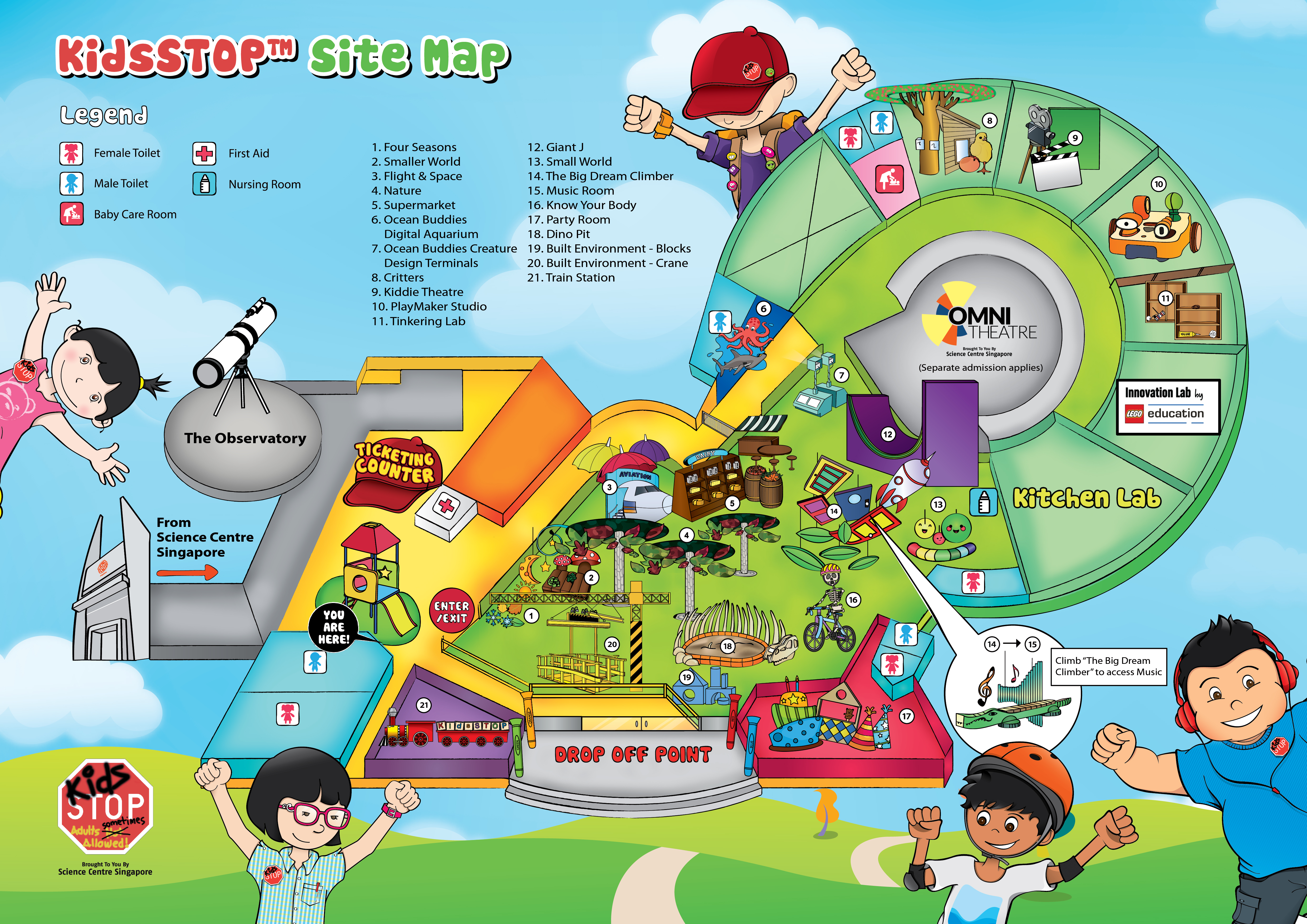 Kidsstop's Site Map