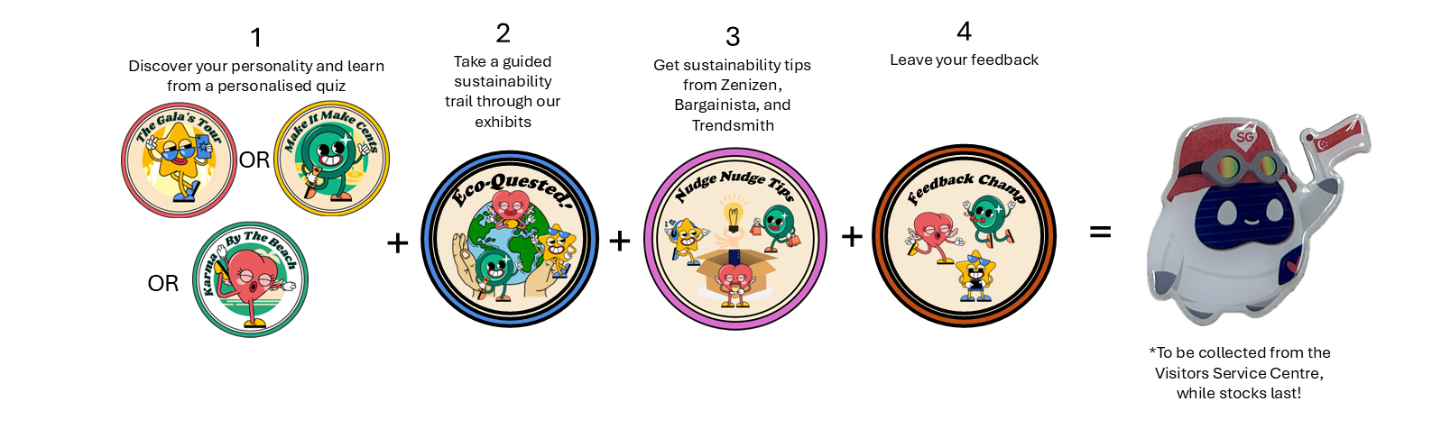 EcoQuest Graphics