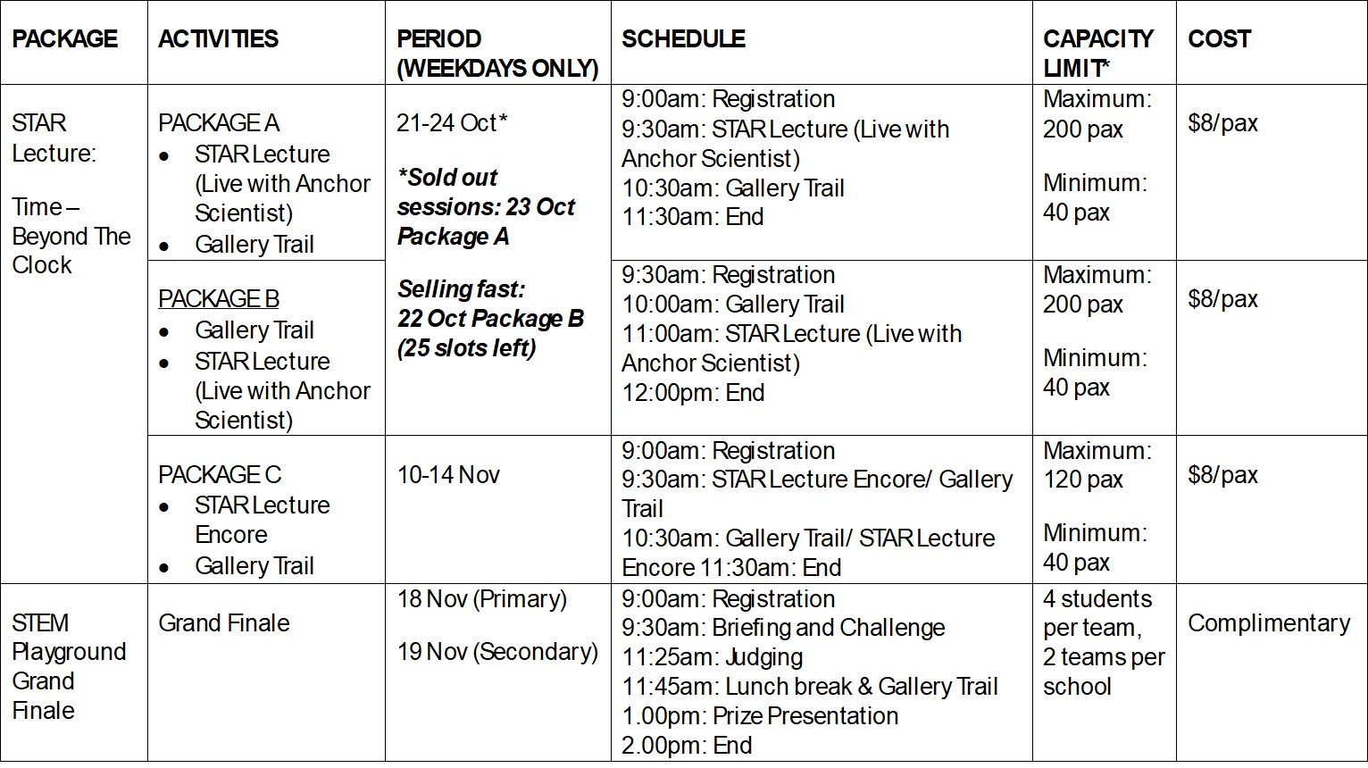 Dates & Package Options
