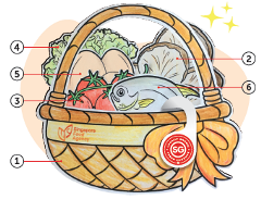 Basket Paper Craft - Basket