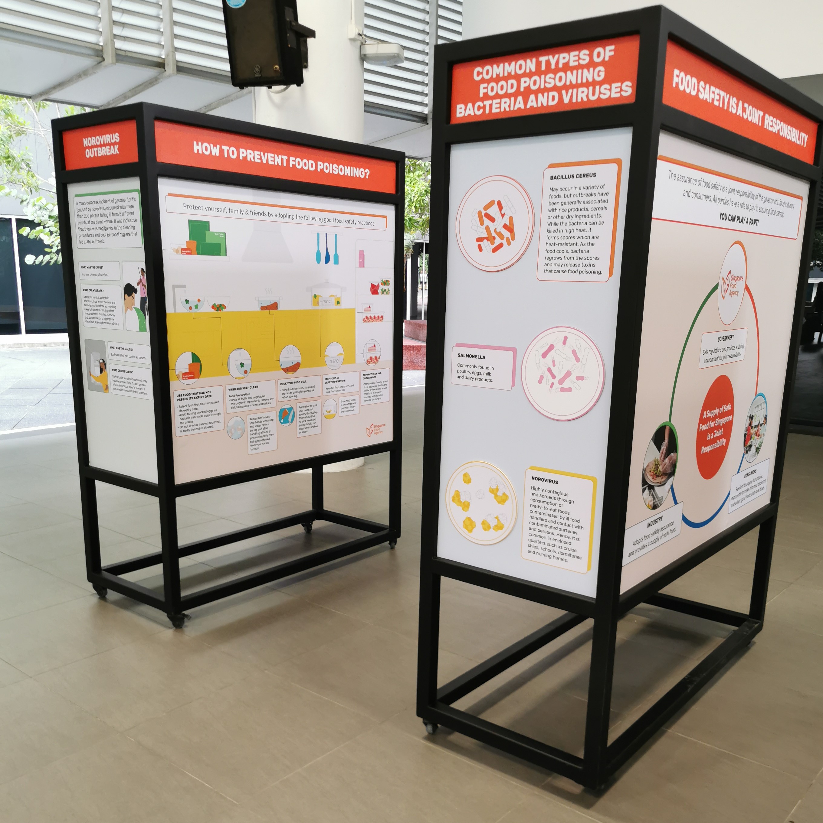 Food Safety Travelling Exhibits Food Safety Travelling Exhibits