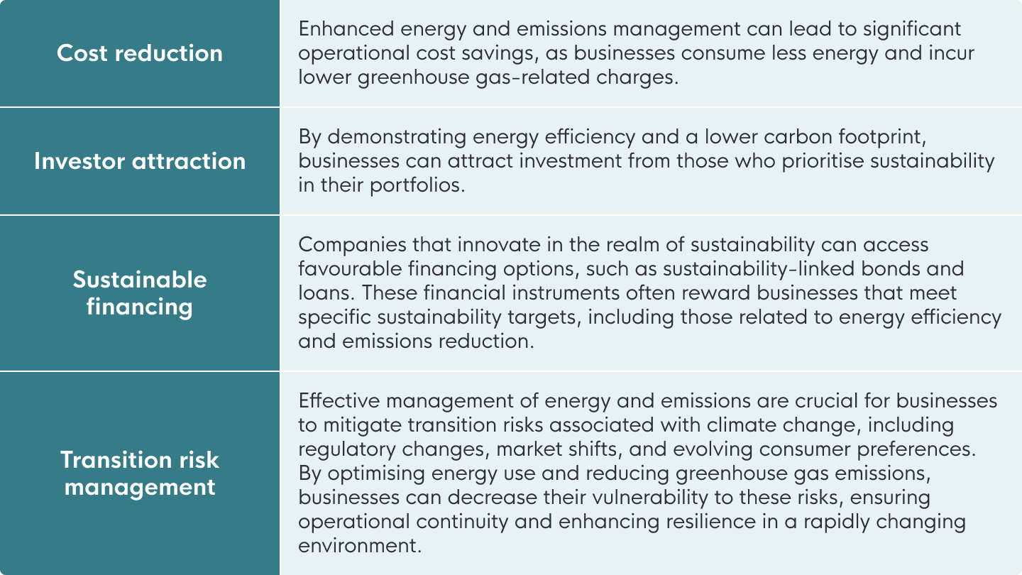 Carbon Stage 1 3 Benefits of Proper Energy and Emissions Management