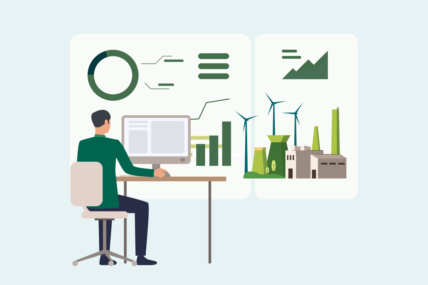 Sustainability Reporting Overview